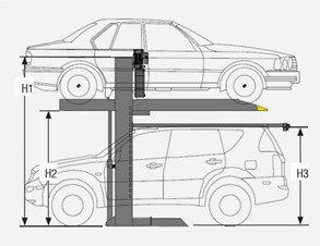 Pro Workshop Gear  car hoist | 2 post car hoist | 2 post car hoist for sale | 4 post car hoist for sale | automotive hoist autolift 3000